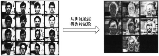 40万亿“新基建”来了！程序员的新翻身机会终于也来了