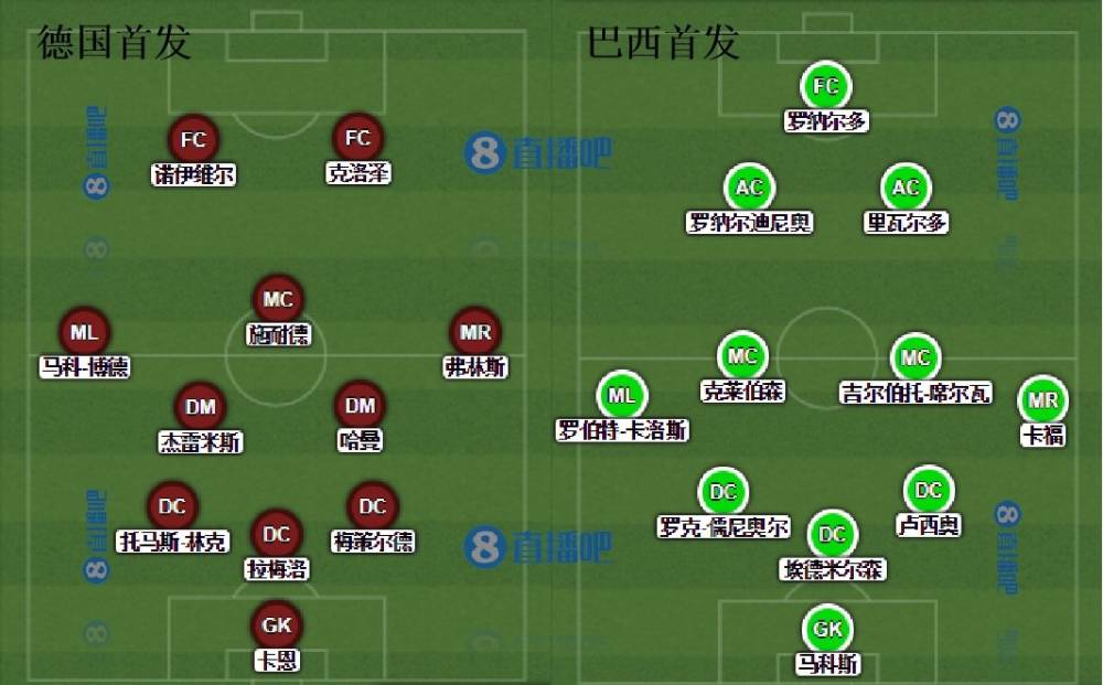 02世界杯巴西首发(尖峰时刻之经典回顾——02年横滨之役，德国vs巴西)