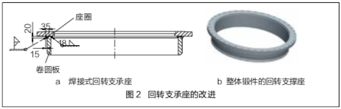 修机丨挖掘机关键部位结构件设计方案及制造工艺的改进