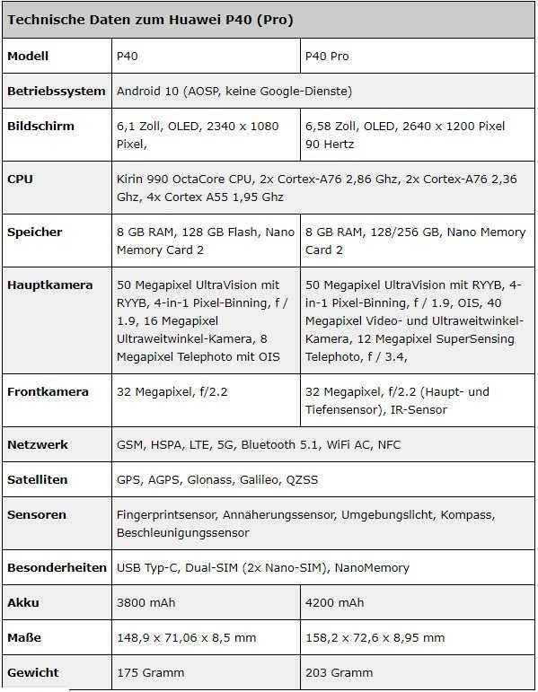 华为p40手机参数华为p40手机详细参数规格