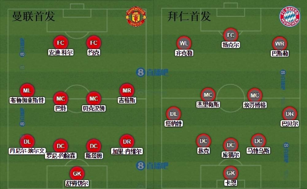 欧冠曼联对拜仁（尖峰时刻之经典回顾：一念天堂 一念地狱 曼联vs拜仁）