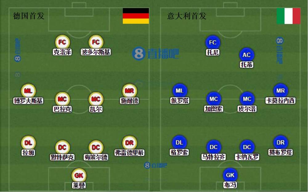 德国2006世界杯(尖峰时刻之经典回顾：加时决胜！06年世界杯半决赛德意之战)