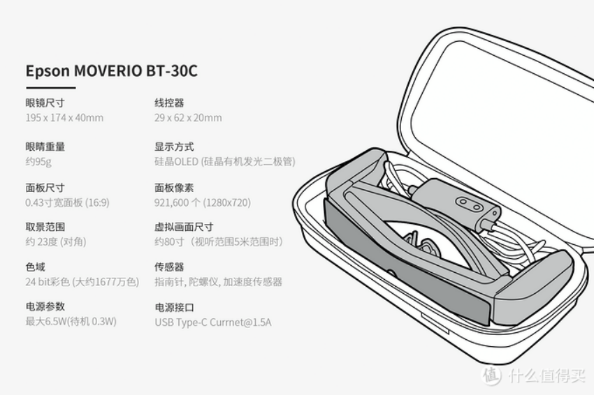 或将成为最酷的可穿戴显示器｜Epson MOVERIO BT-30C 智能眼镜深度体验