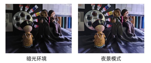 三星s20ultra参数（三星Galaxy评测）
