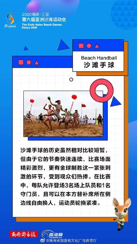 亚洲沙滩运动会(亚沙会有哪些参赛项目？这些海报带你“涨姿势”)