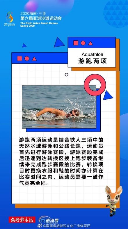 亚洲沙滩运动会(亚沙会有哪些参赛项目？这些海报带你“涨姿势”)
