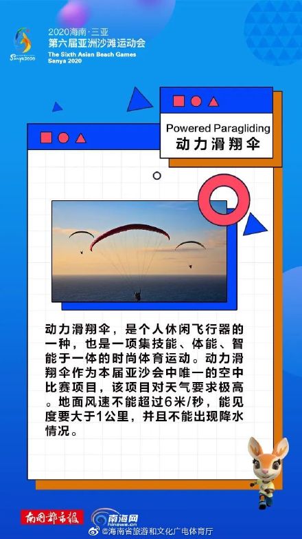 亚洲沙滩运动会(亚沙会有哪些参赛项目？这些海报带你“涨姿势”)