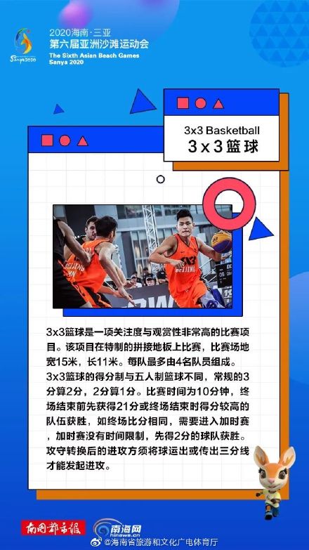 亚洲沙滩运动会(亚沙会有哪些参赛项目？这些海报带你“涨姿势”)