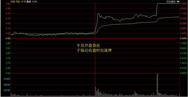 退役牛散冒险发声：十万元股票进出一次，到底要扣多少钱？我们都成了券商的打工仔？