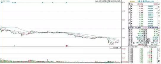 退役牛散冒险发声：十万元股票进出一次，到底要扣多少钱？我们都成了券商的打工仔？