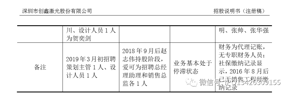 首家！上会前被举报！仍未过证监会注册！董事长隐瞒…