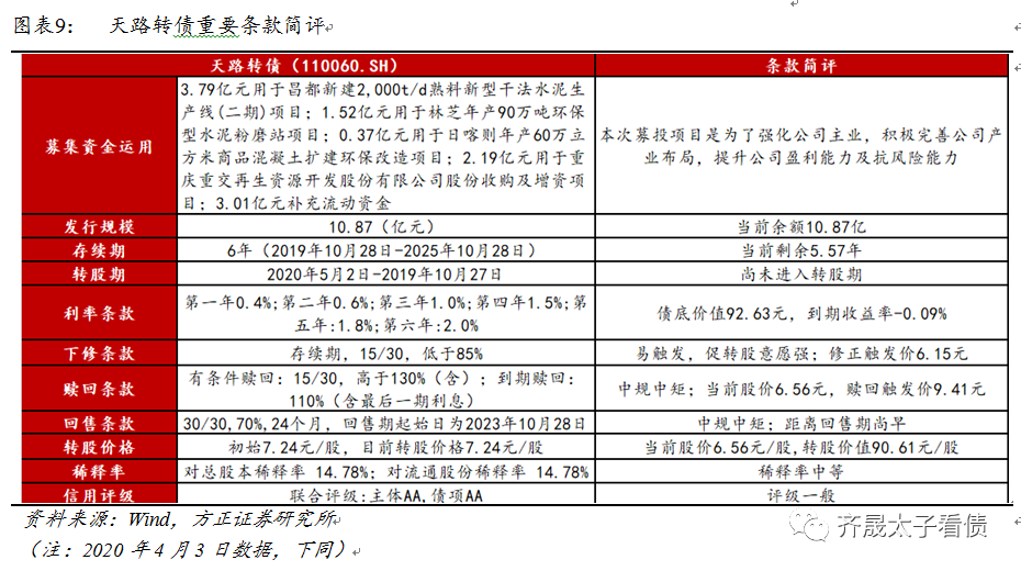 钢铁冶炼中超是什么意思(转债研究 | 5张产业链图解析新老基建转债)