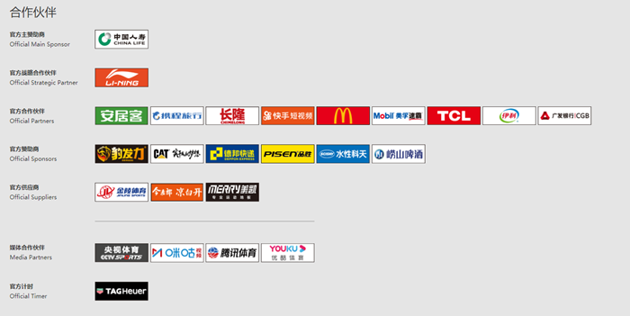 中国移动和cba联盟哪个好(5年超20亿，中国移动入场 咪咕续约对CBA意味着什么？)