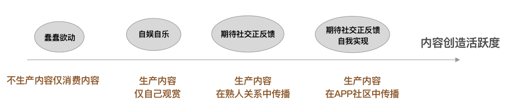 全民k歌伴奏怎么下载到本地（全民k歌伴奏怎么下载到本地mp3）-第3张图片-易算准