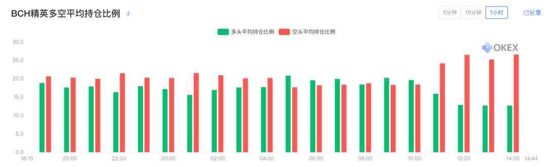 slp币减产升级（slp涨价）-第2张图片-科灵网