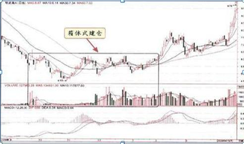 中国下一个“捡钱时代”即将到来：当你负债累累，连亲戚都冷落你时，建议你试试“卖铜式”的投资思维