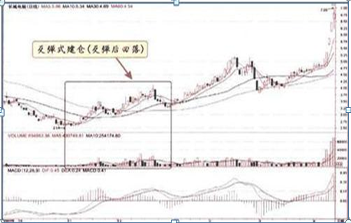 中国下一个“捡钱时代”即将到来：当你负债累累，连亲戚都冷落你时，建议你试试“卖铜式”的投资思维