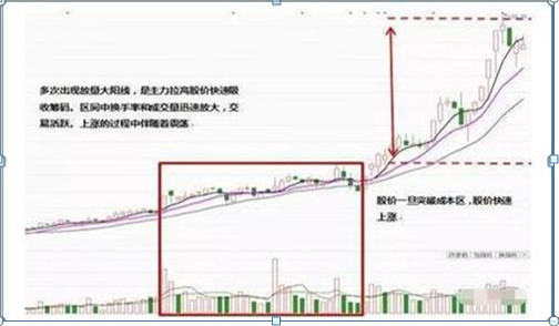 中国下一个“捡钱时代”即将到来：当你负债累累，连亲戚都冷落你时，建议你试试“卖铜式”的投资思维