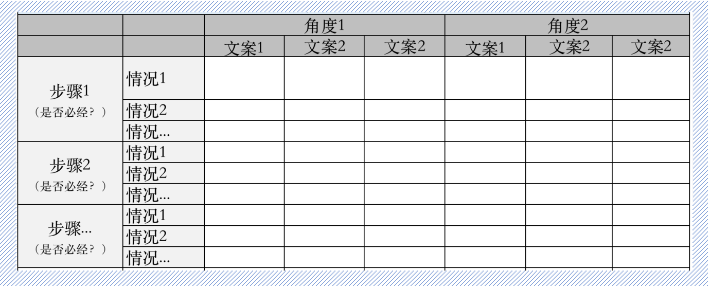 深度拆解斑马AI课（上）：月营收3亿的体验课是怎样的？