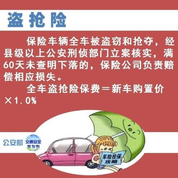 带你了解汽车保险知识