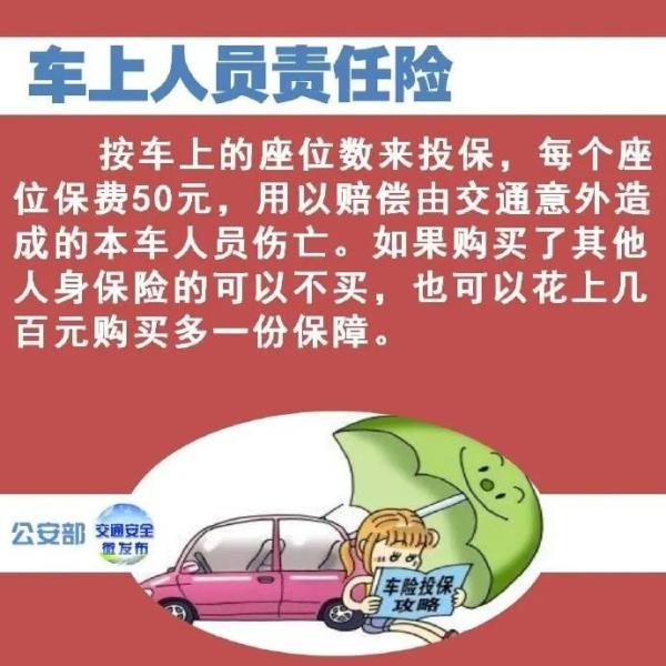 带你了解汽车保险知识