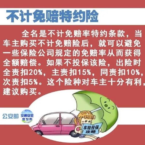带你了解汽车保险知识