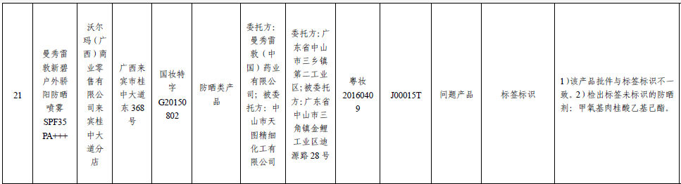 曼秀雷敦防晒喷雾怎么样，曼秀雷敦防晒成分表