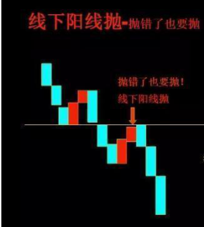 中国股市：1000股5块钱的股票和500股10块钱的股票，有什么本质区别？