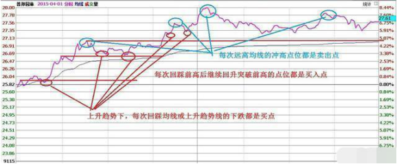 投机之王利弗莫尔交易笔记曝光：我经历了4次暴富和破产，才知道钱是“坐着等来的”，颠覆1.5亿股民思维