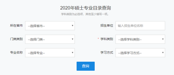 日语考研：关于203日语你需要知道的7件事