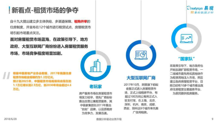 世界杯贝壳转化率(贝壳找房产品分析：经济救命草？)