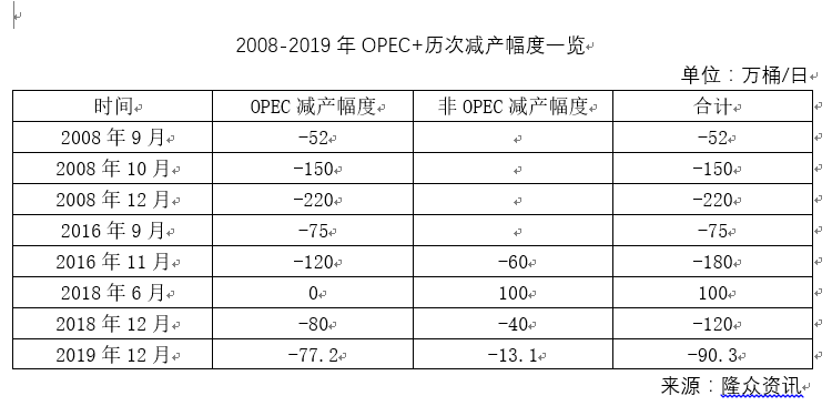 970年墨西哥世界杯(减产幅度历史之最！揭秘背后的“关键先生”墨西哥)