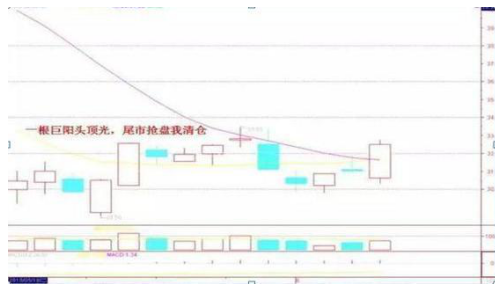 巴菲特谈股市：现在还是买股票的好时机！持有现金跟买入国债都不如投资股票赚钱