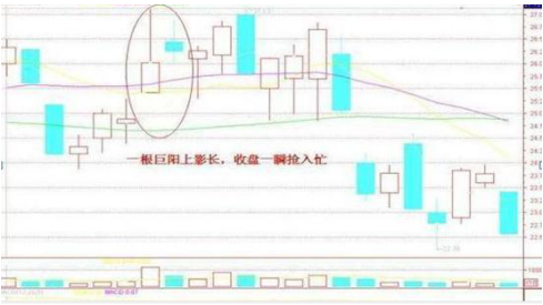 巴菲特谈股市：现在还是买股票的好时机！持有现金跟买入国债都不如投资股票赚钱