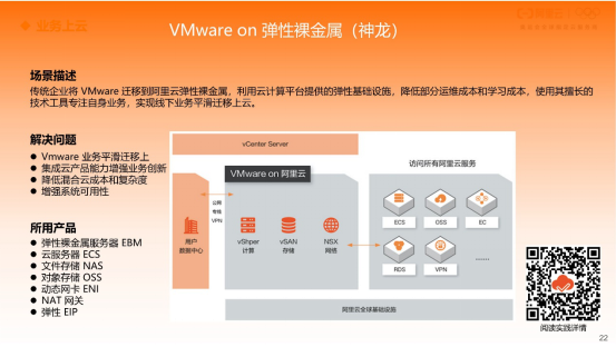 从 VMWare 到阿里神龙，虚拟化技术 40 年演进史