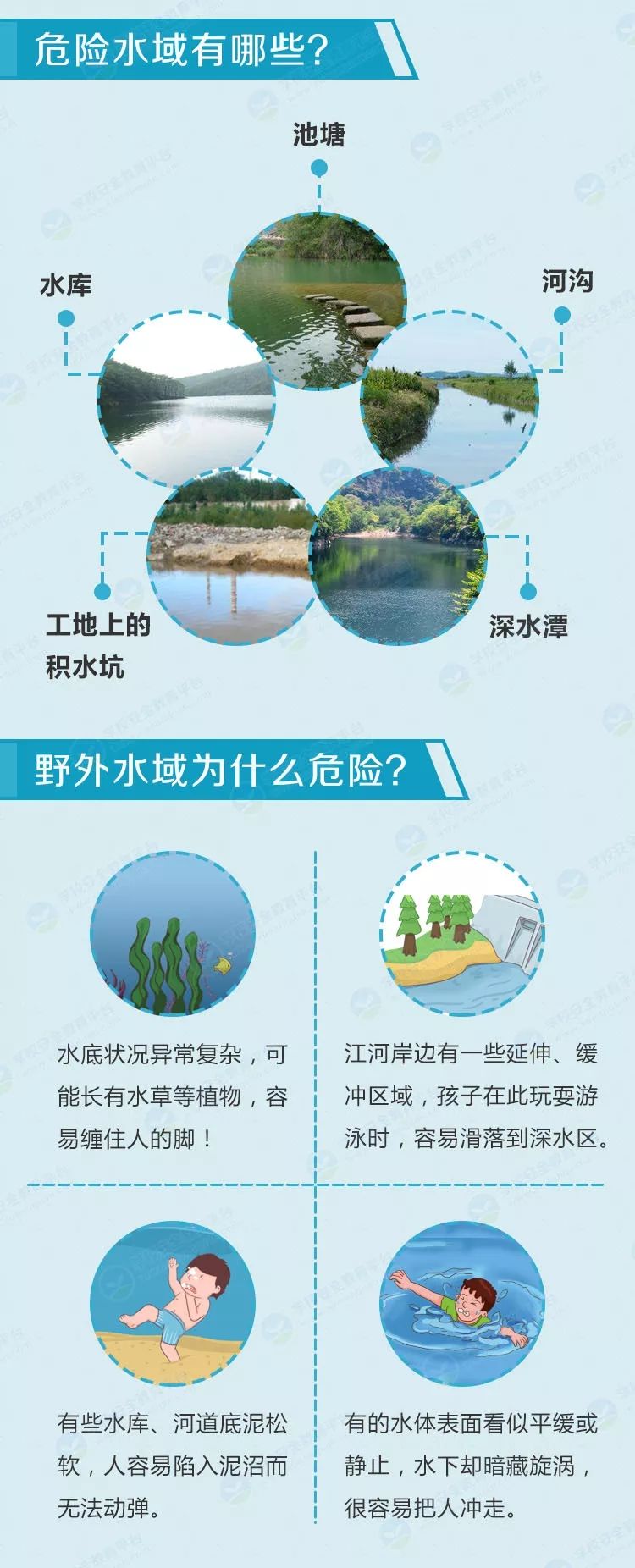 学生溺水事故频发，敲响警钟！