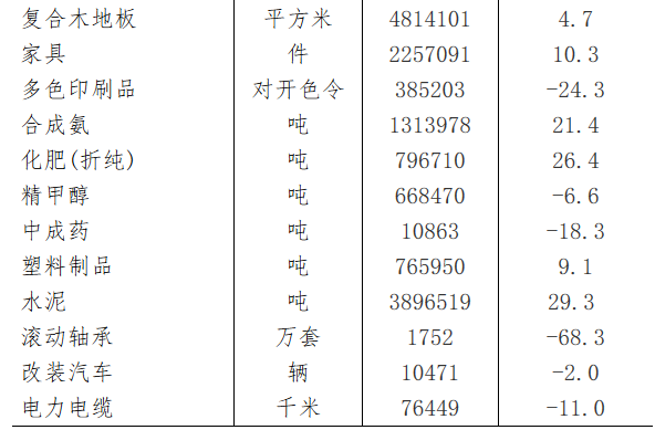 阜阳人口2019总人数口（阜阳各县人口2019总人数口）-第4张图片-昕阳网