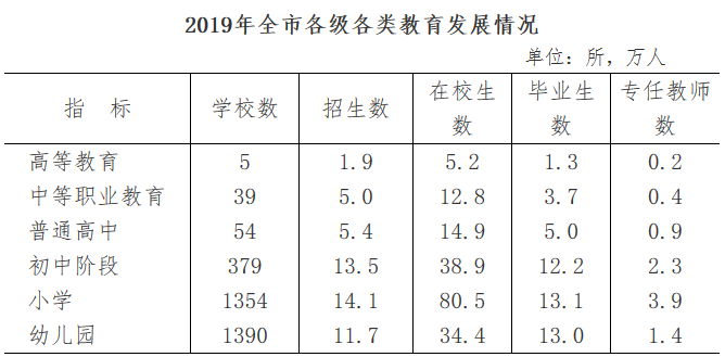 ˿2019ڣ˿2019ڣ-Ѷ