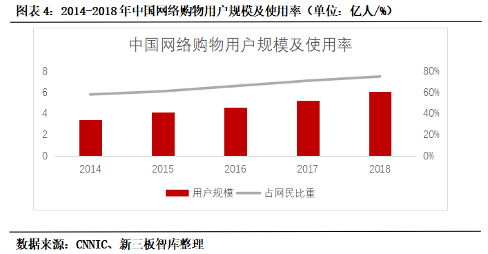 思迅软件（430208）: 领先的零售流通信息化解决方案提供商