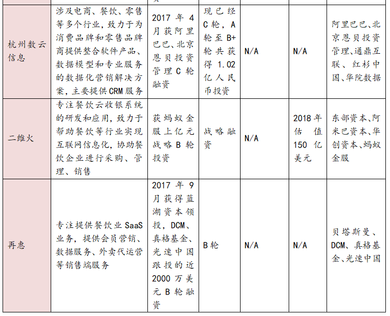 思迅软件（430208）: 领先的零售流通信息化解决方案提供商