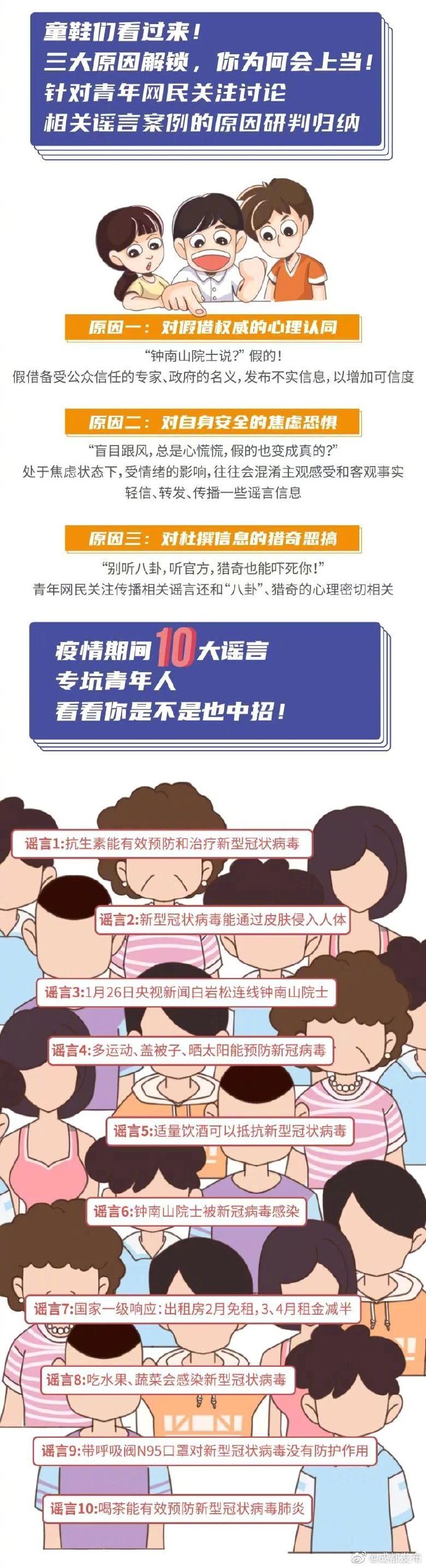 有没有曾被吓呆？看图教你辨别谣言与真相