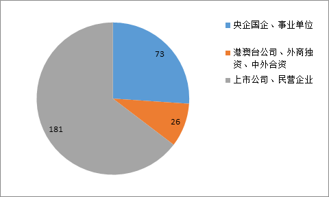 校园联合双选会参会单位信息：4月23-24日北京交通大学2020届毕业生女大学生专场空中双选会