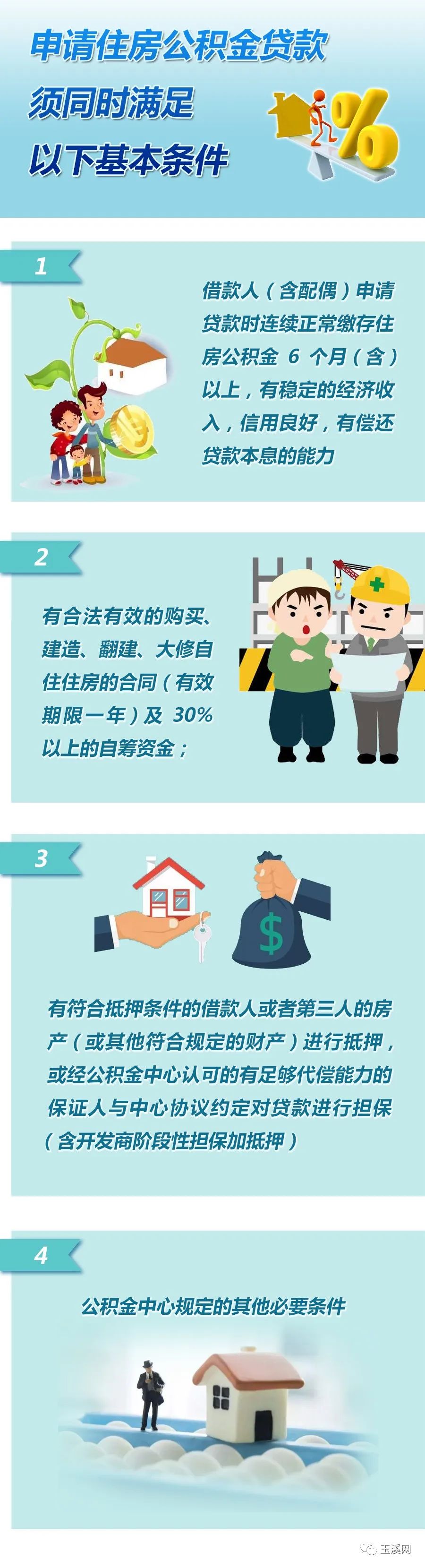 玉溪市住房公积金查询,玉溪市住房公积金查询系统