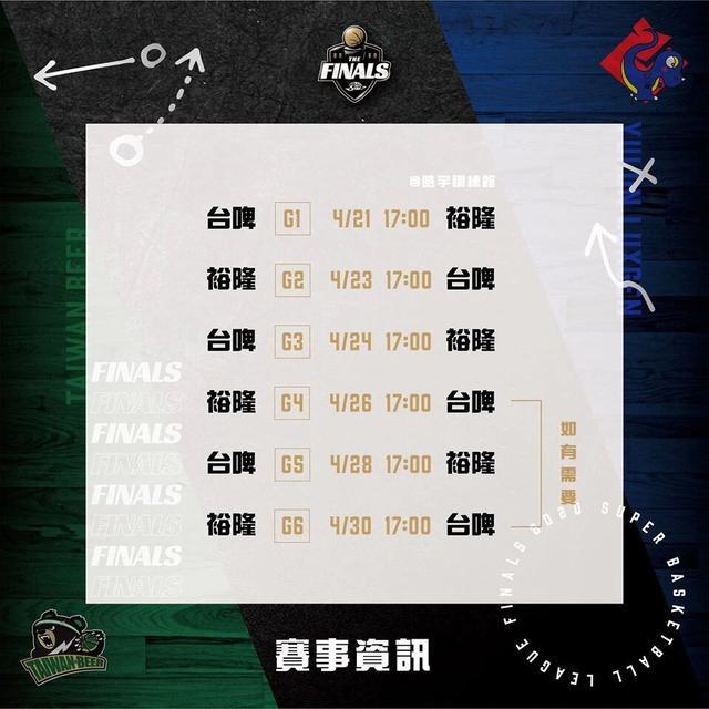 fiba篮球比赛在哪里直播(FIBA直播SBL总决赛，这是全球唯一还在进行的主流篮球联赛)