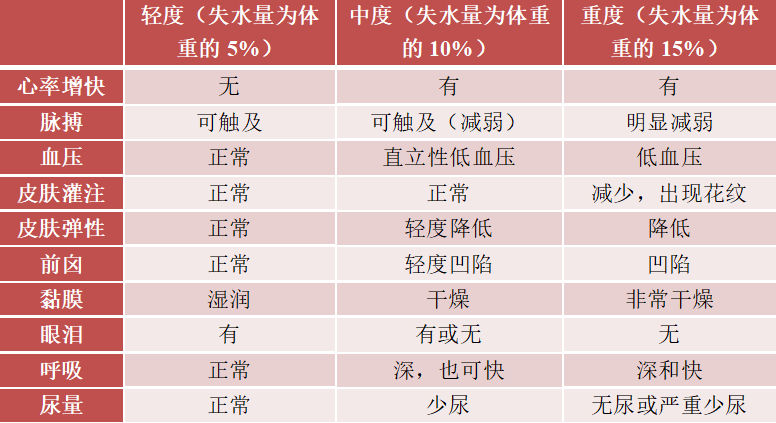 宝宝又拉肚子？别慌，儿科医生来支招