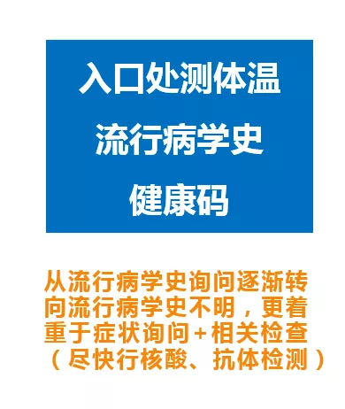 有变化！浙江这些医院发布最新就医须知