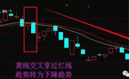 中国股市：中石油从48元跌到4.5元，现阶段值得买入并长期持有吗？作为投资者你怎么看？