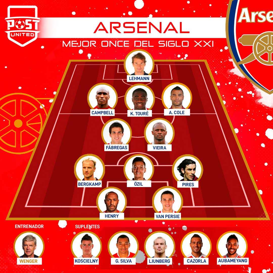 阿森纳最佳阵容（西媒评阿森纳本世纪最强阵容：亨利范佩西小法在列）-华海博客