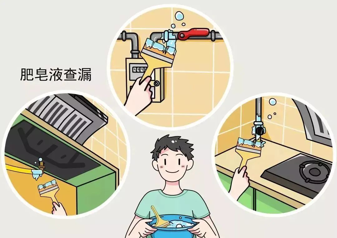 【安全常识】给孩子们的一堂燃气安全科普网课