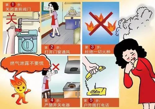 【安全常识】给孩子们的一堂燃气安全科普网课